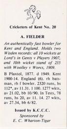 1986 Kent County Cricket Club Cricketers #20 Arthur Fielder Back