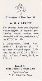 1986 Kent County Cricket Club Cricketers #31 Hopper Levett Back