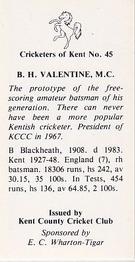 1986 Kent County Cricket Club Cricketers #45 Bryan Valentine Back