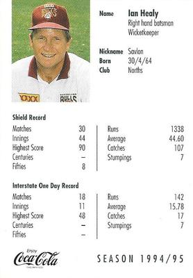 1994-95 Coca Cola Queensland Bulls Cricketers #NNO Ian Healy Back