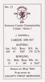 1991 County Print Services Somerset County Championship Cricket Series 1 #12 John Daniell Back