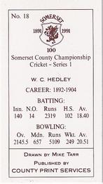 1991 County Print Services Somerset County Championship Cricket Series 1 #18 Coote Hedley Back