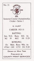 1991 County Print Services Somerset County Championship Cricket Series 1 #21 George R. Hunt Back