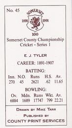 1991 County Print Services Somerset County Championship Cricket Series 1 #45 Ted Tyler Back