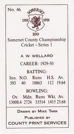 1991 County Print Services Somerset County Championship Cricket Series 1 #46 Arthur Wellard Back