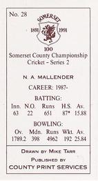 1991 County Print Services Somerset County Championship Cricket Series 2 #28 Neil Mallender Back