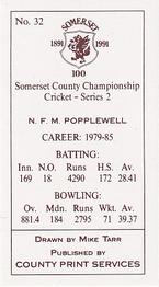 1991 County Print Services Somerset County Championship Cricket Series 2 #32 Nigel Popplewell Back