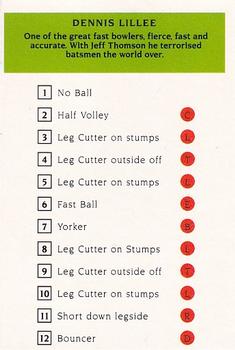 1993 Howzat Australian Cricket Player Card Game #NNO Dennis Lillee Back