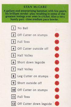 1993 Howzat Australian Cricket Player Card Game #NNO Stan McCabe Back