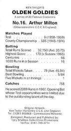 1998 Tony Sheldon Olden Goldies 20 Famous Cricketers #16 Arthur Milton Back