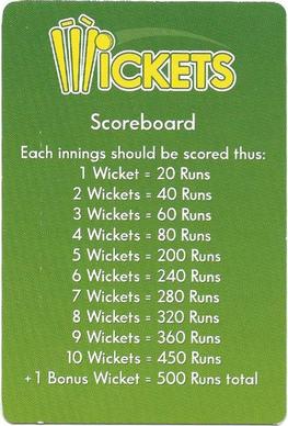 2004-05 Cricket Australia Wickets Cricket Game #NNO Scoreboard Front