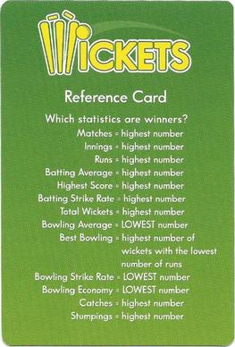 2004-05 Cricket Australia Wickets Cricket Game #NNO Reference Card Front