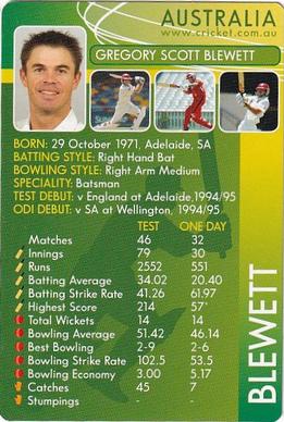 2004-05 Cricket Australia Wickets Cricket Game #NNO Gregory Scott Blewett Front
