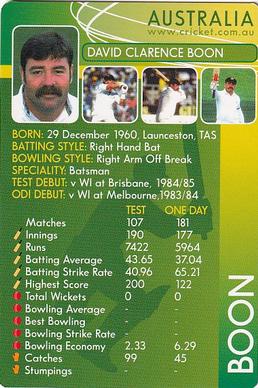 2004-05 Cricket Australia Wickets Cricket Game #NNO David Clarence Boon Front