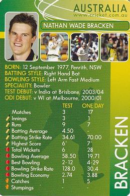 2004-05 Cricket Australia Wickets Cricket Game #NNO Nathan Wade Bracken Front
