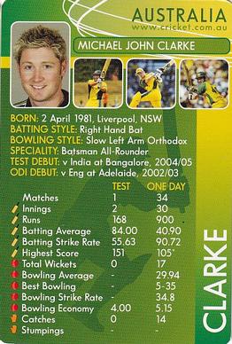 2004-05 Cricket Australia Wickets Cricket Game #NNO Michael John Clarke Front