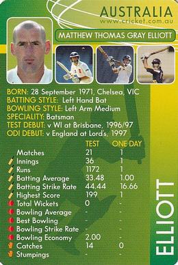 2004-05 Cricket Australia Wickets Cricket Game #NNO Matthew Thomas Gray Elliott Front