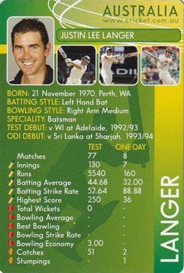 2004-05 Cricket Australia Wickets Cricket Game #NNO Justin Lee Langer Front