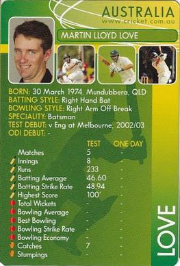 2004-05 Cricket Australia Wickets Cricket Game #NNO Martin Lloyd Love Front