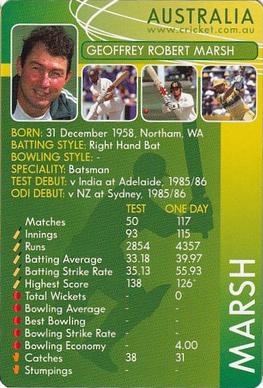 2004-05 Cricket Australia Wickets Cricket Game #NNO Geoffrey Robert Marsh Front