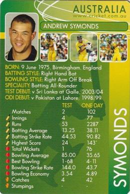 2004-05 Cricket Australia Wickets Cricket Game #NNO Andrew Symonds Front