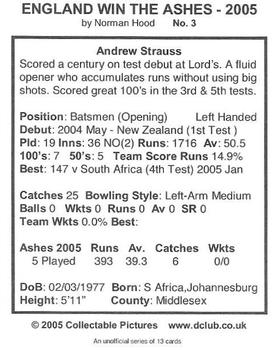 2005 Collectable Pictures The Ashes #3 Andrew Strauss Back