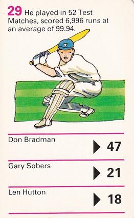 1979 Waddingtons Cricket Quiz Game #29 Don Bradman Front