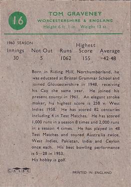 1961 A&BC Cricket 1961 Test Series (Large Border) #16 Tom Graveney Back