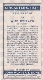 1989 Imperial Tobacco Ltd. 1934 Player's Cricketers (Reprint) #32 Arthur Wellard Back