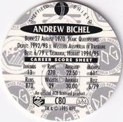 1995 Crown & Andrews Cricket Test Series & Sheffield Shield POG Pack Milk Caps #C80 Andrew Bichel Back