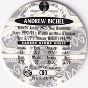 1995 Crown & Andrews Cricket Test Series & Sheffield Shield POG Pack Milk Caps - Gold Foil Parallel #C80 Andrew Bichel Back