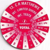 1995 Topsport Total South Africa v England Cricket Player Discs #13 Craig Matthews Back