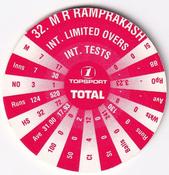 1995 Topsport Total South Africa v England Cricket Player Discs #32 Mark Ramprakash Back