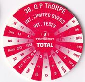 1995 Topsport Total South Africa v England Cricket Player Discs #38 Graham Thorpe Back