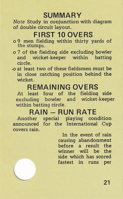1977 World Series Cricket Souvenir Cassette Cards #21 World Series Cricket Special Conditions Front