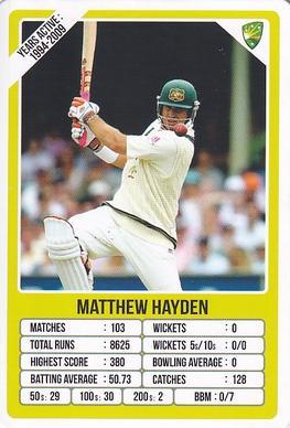 2021 Aamango Legends Of Test Cricket Trump Game #NNO Matthew Hayden Front