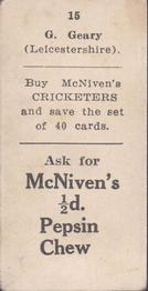 1929 McNivens Confectionery Cricketers #15 George Geary Back