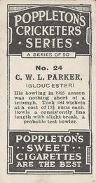 1926 Poppleton Sweets Cricketers #24 Charlie Parker Back