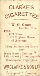 1901 Clarke's Cricketer Series #19 W.G. Grace Back