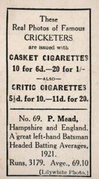 1922 J.A. Pattreiouex Cricketers #C69 Phil Mead Back