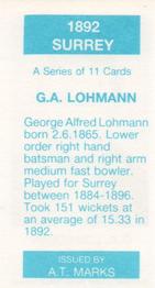 1990 A.T. Marks 1892 Surrey Cricketers #NNO George Lohmann Back