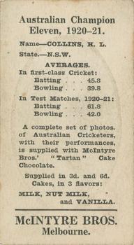 1920-21 McIntyre Bros. Australian Champion Eleven #NNO Herbie Collins Back