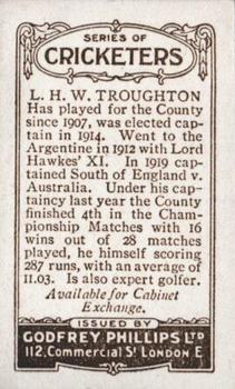 1923-25 Godfrey Phillips Cricketers #32 Lionel Troughton Back