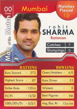 2011 Flip Cards IPL Cricket League #NNO Rohit Sharma Front