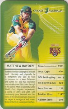 2006 Top Trumps Cricket Australia #NNO Matthew Hayden Front