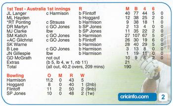 2005 Top Trumps Limited Editions The Ashes #2 Andrew Strauss Back