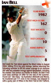 2005 Top Trumps Limited Editions The Ashes #4 Ian Bell Front