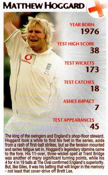 2005 Top Trumps Limited Editions The Ashes #9 Matthew Hoggard Front
