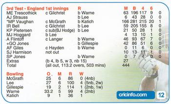 2005 Top Trumps Limited Editions The Ashes #12 Paul Collingwood Back