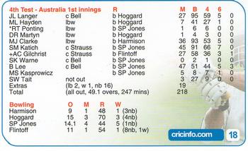 2005 Top Trumps Limited Editions The Ashes #18 Matthew Hayden Back